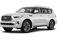 SUV For Sale at Mount Airy, NC